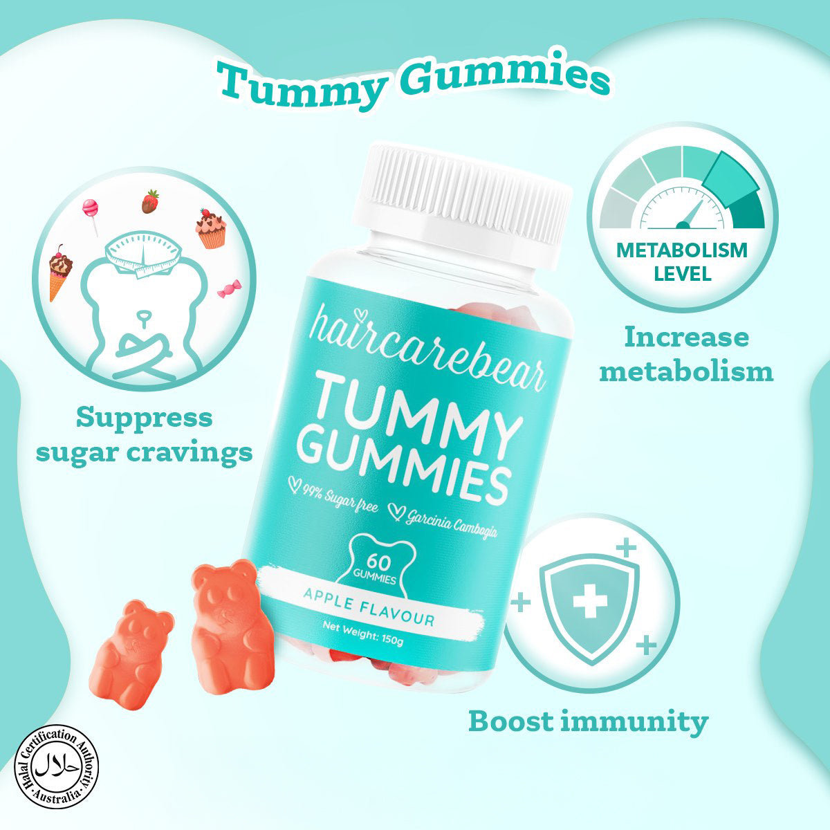 Tummy Gummies