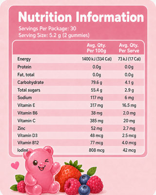 Haircarebear Gummies 60s product photography
